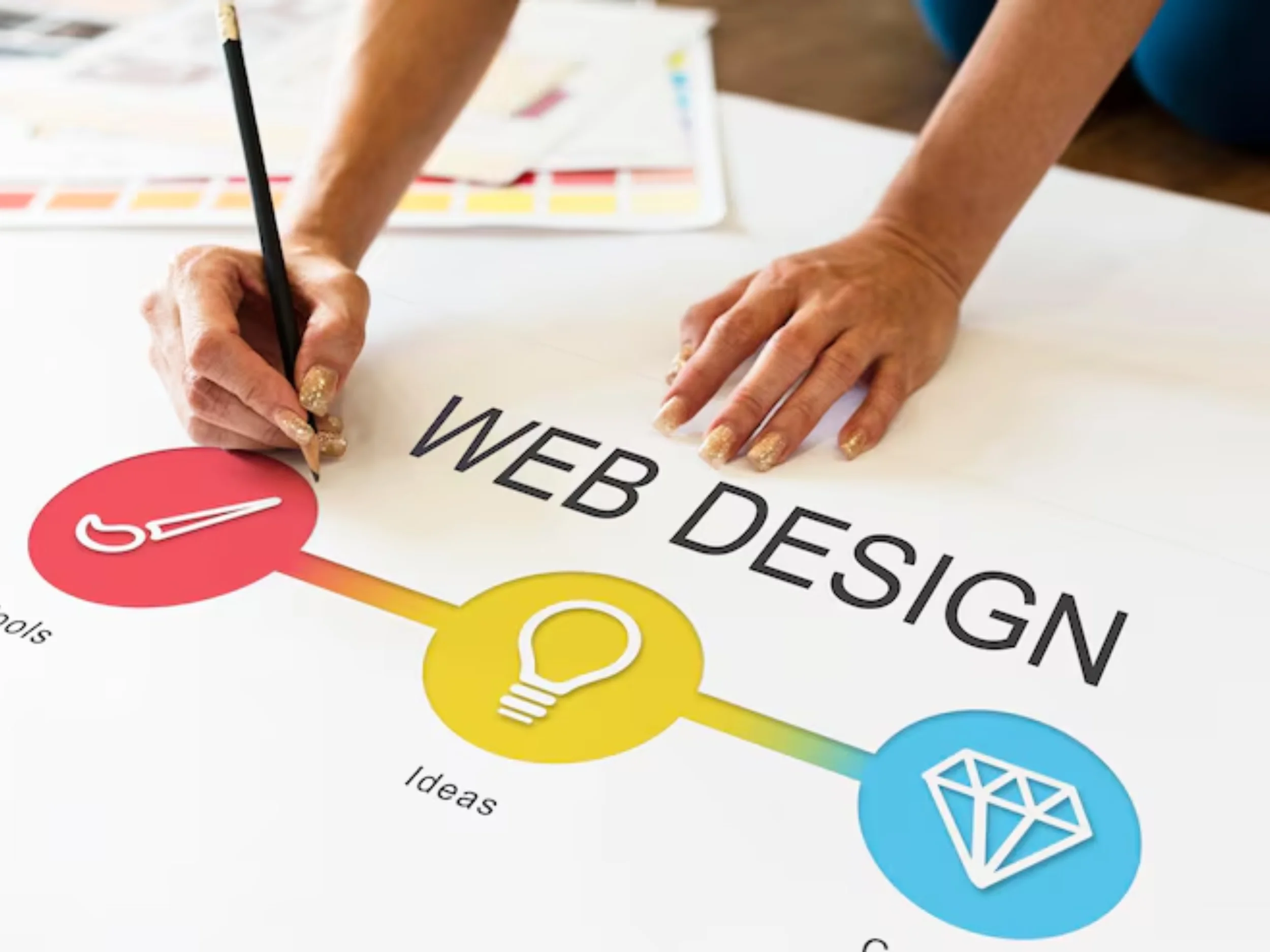 Google Promotion Company in Ahmedabad