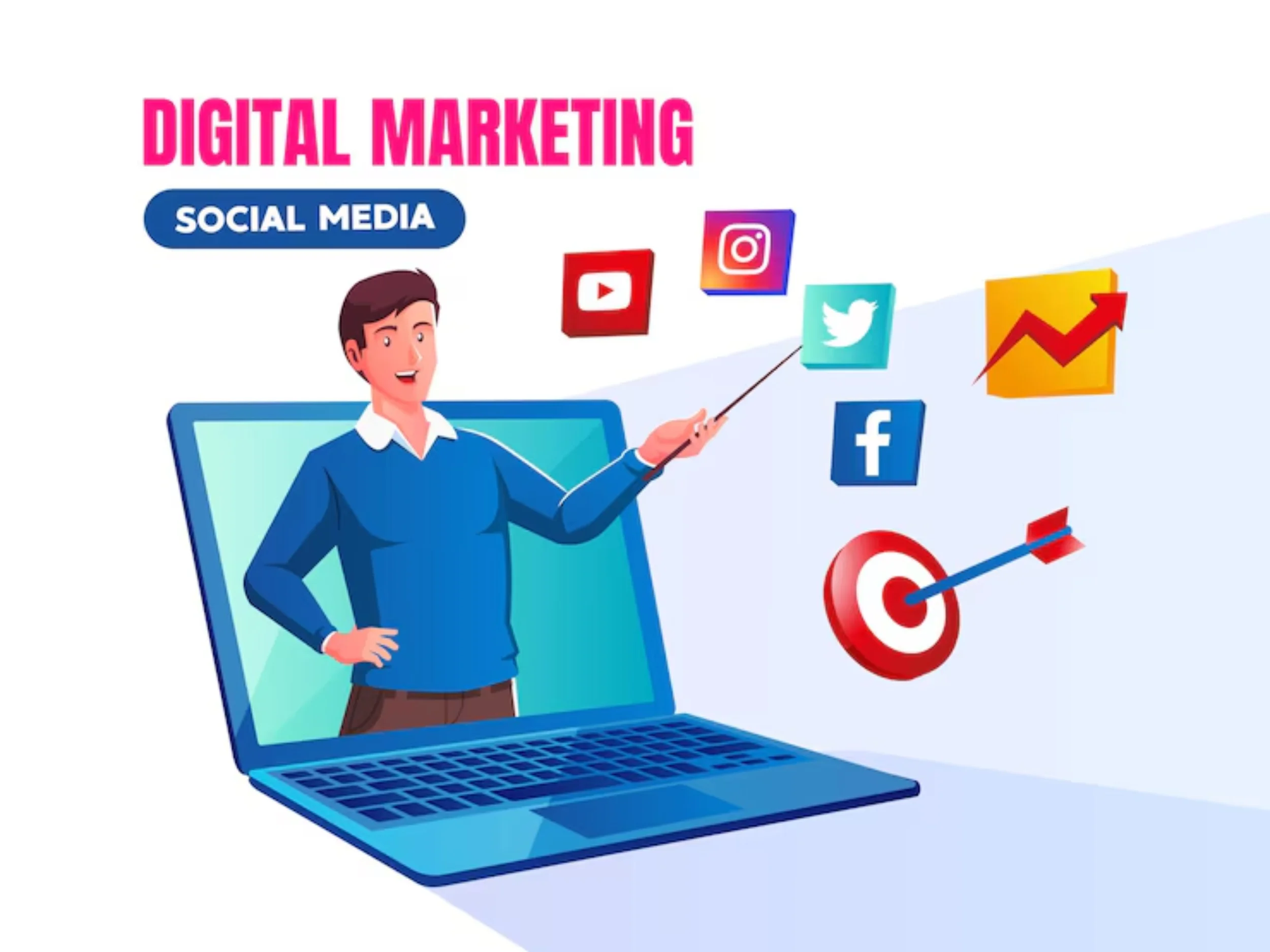 Google Promotion Company in Arunachal Pradesh