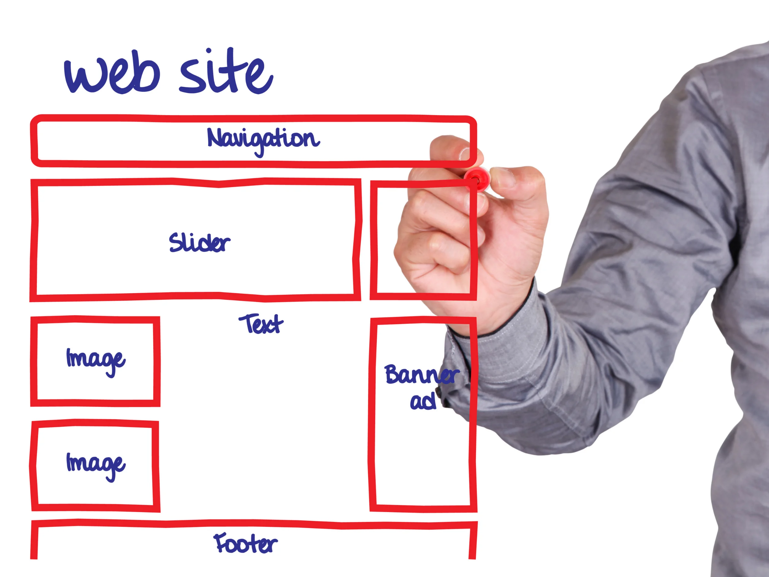 Digital Web Future - Static Web Designing Company in Delhi, Static Web Designing Services in Delhi, Best Static Web Designing Company in Delhi, Best Static Web Designing Services in Delhi