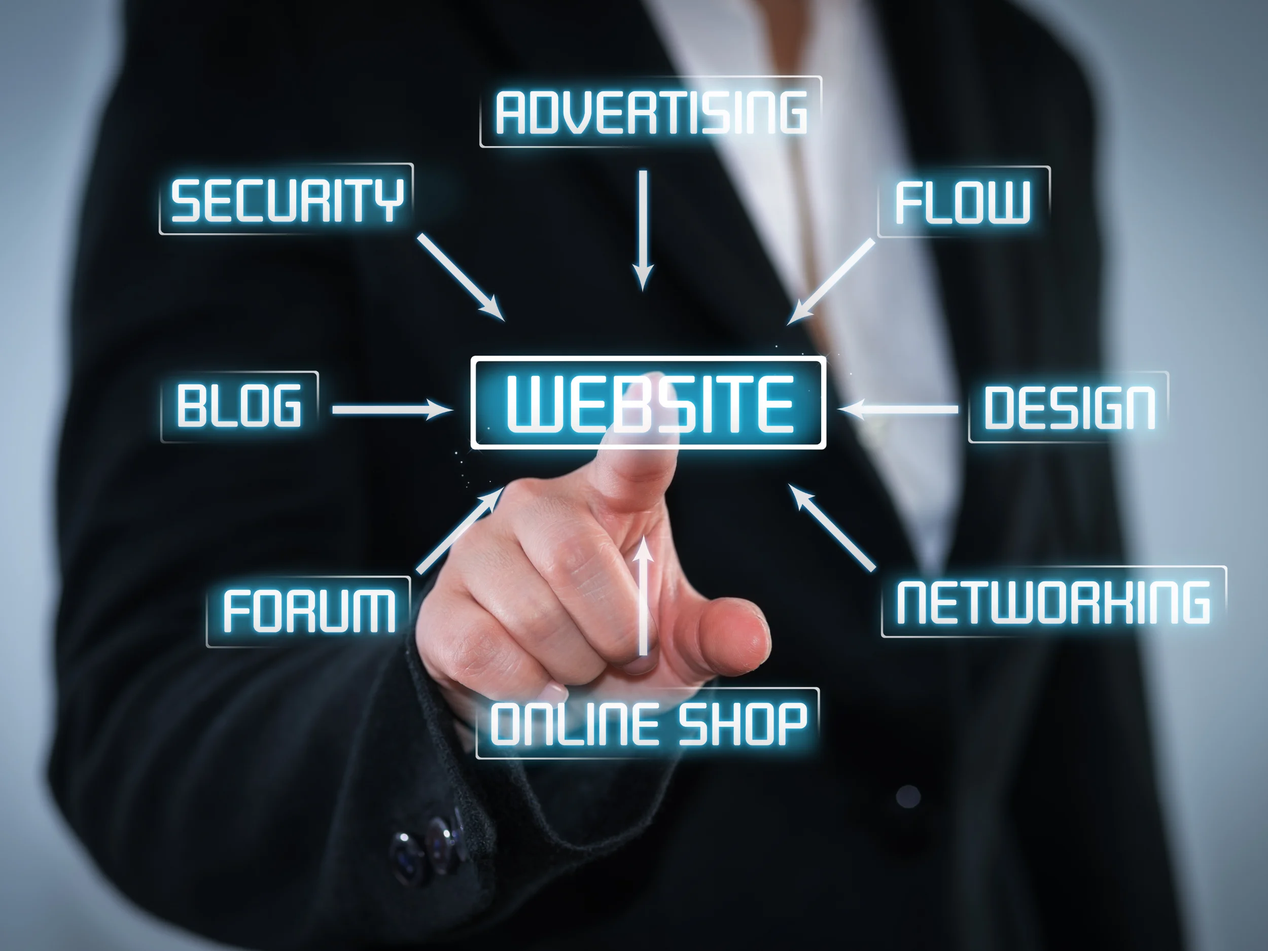 Customized Web Development Company in Delhi​